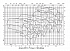 Amarex KRT K 350-636 - Характеристики Amarex KRT K, n=960 об/мин - картинка 4